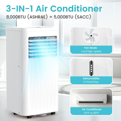Velinor SummerVibes Portable Air Conditioner — 8,000–10,000 BTU | Cools up to 350 Sq. Ft.